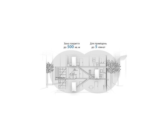 Маршрутизатор ASUS ZenWiFi mini CD6 2PK AC1500 3xGE LAN 1xGE WAN MESH (CD6-2PK), изображение 8 Маршрутизатор ASUS ZenWiFi mini CD6 2PK AC1500 3xGE LAN 1xGE WAN MESH (CD6-2PK), изображение 8