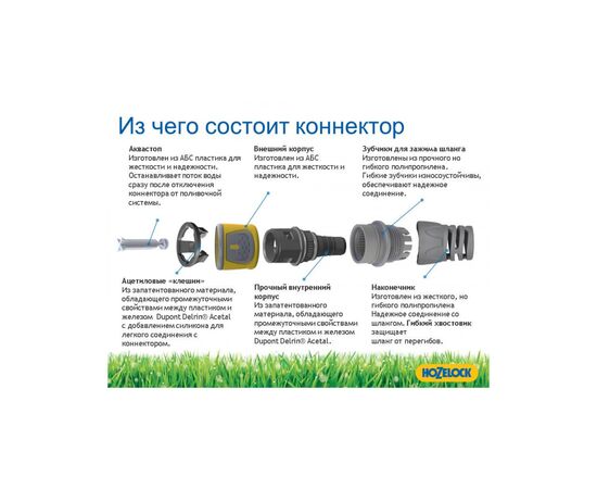 Коннектор для шланга HoZelock d15-19мм Аквастоп Plus (7074), изображение 3 Коннектор для шланга HoZelock d15-19мм Аквастоп Plus (7074), изображение 3