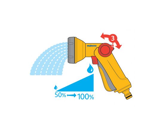 Пистолет для полива HoZelock Rose Spray (7077), изображение 9 Пистолет для полива HoZelock Rose Spray (7077), изображение 9