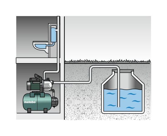 Насосная станция Metabo HWW 4500/25 Inox (600972000), изображение 2 Насосная станция Metabo HWW 4500/25 Inox (600972000), изображение 2