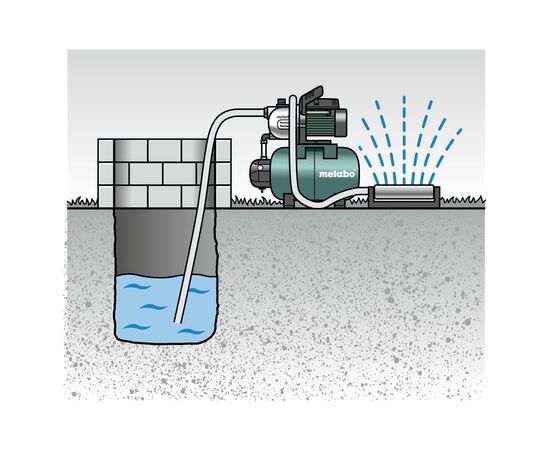 Насосная станция Metabo HWW 4500/25 Inox (600972000), изображение 3 Насосная станция Metabo HWW 4500/25 Inox (600972000), изображение 3