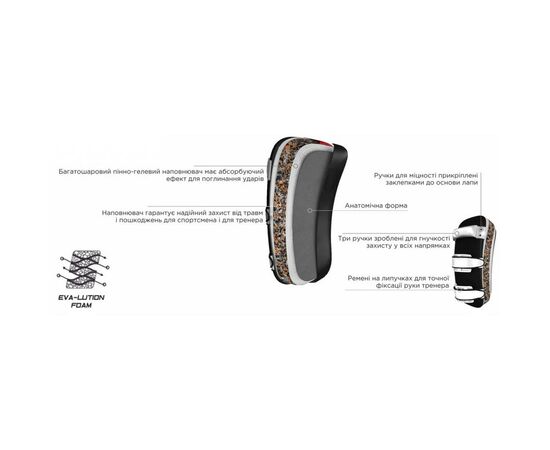 Макивара PowerPlay 3039 PU Black/White (PP_3039), изображение 6 Макивара PowerPlay 3039 PU Black/White (PP_3039), изображение 6