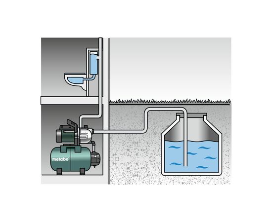 Насосная станция Metabo HWW 3300/25 G (600968000), изображение 4