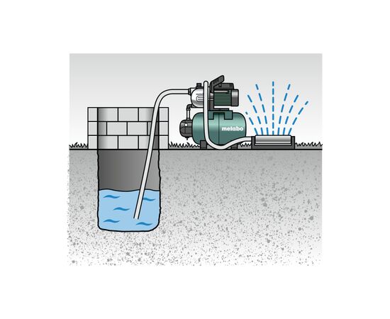 Насосная станция Metabo HWW 3300/25 G (600968000), изображение 5
