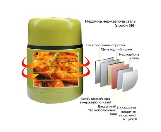 Термос PowerPlay Пищевой 9003 500ml Yellow (PP_9003_500ml_Yellow), изображение 5 Термос PowerPlay Пищевой 9003 500ml Yellow (PP_9003_500ml_Yellow), изображение 5