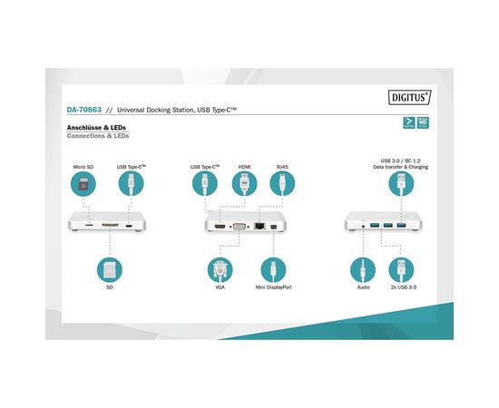 Концентратор Digitus USB-C, 11 Port (DA-70863), изображение 7 Концентратор Digitus USB-C, 11 Port (DA-70863), изображение 7