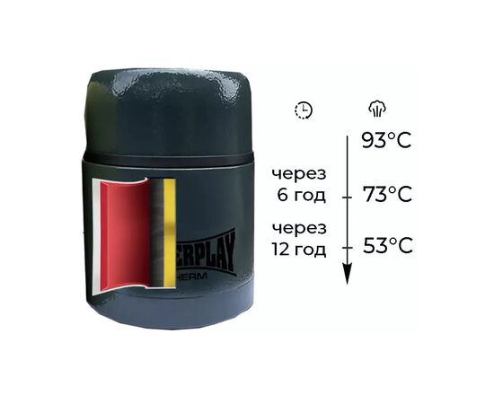 Термос PowerPlay Пищевой 9003 500ml Grey (PP_9003_500ml_Grey), изображение 4 Термос PowerPlay Пищевой 9003 500ml Grey (PP_9003_500ml_Grey), изображение 4