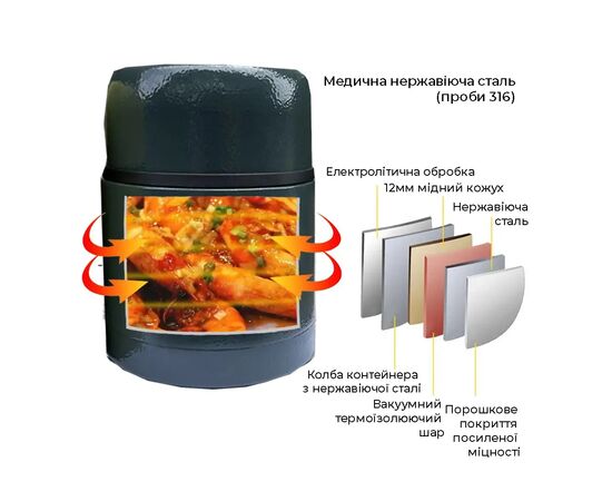 Термос PowerPlay Пищевой 9003 500ml Grey (PP_9003_500ml_Grey), изображение 5 Термос PowerPlay Пищевой 9003 500ml Grey (PP_9003_500ml_Grey), изображение 5