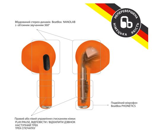 Наушники BeatBox PODS PRO 6 Orange (bbppro6o), изображение 2