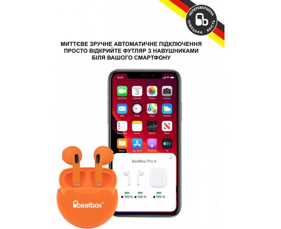 Наушники BeatBox PODS PRO 6 Orange (bbppro6o), изображение 3