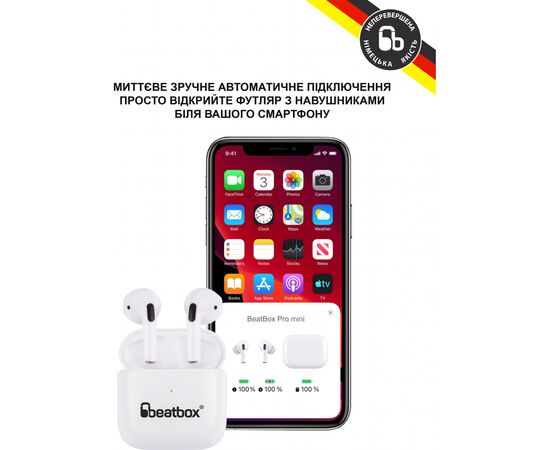 Наушники BeatBox PODS PRO Mini White (bbppromw), изображение 3 Наушники BeatBox PODS PRO Mini White (bbppromw), изображение 3