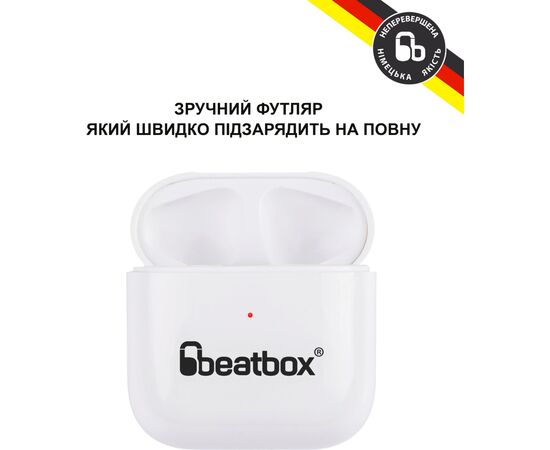 Наушники BeatBox PODS PRO Mini White (bbppromw), изображение 4 Наушники BeatBox PODS PRO Mini White (bbppromw), изображение 4
