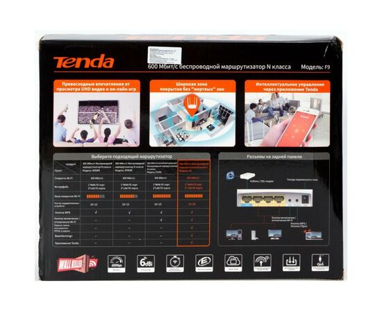 Маршрутизатор Tenda F9, изображение 7 Маршрутизатор Tenda F9, изображение 7