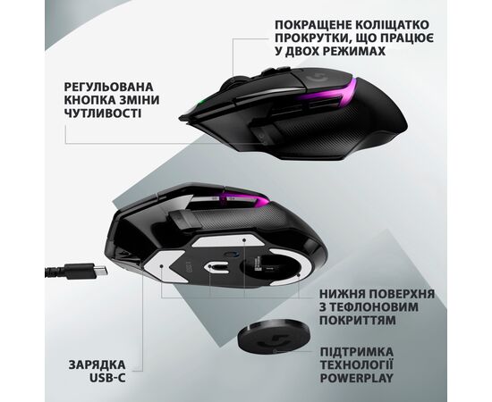 Мышка Logitech G502 X Plus Wireless Black (910-006162), изображение 7 Мышка Logitech G502 X Plus Wireless Black (910-006162), изображение 7