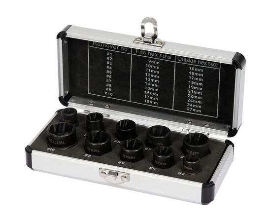 Екстрактор Yato YT-06031 набір для пошкодженіх болтів (YT-06031), зображення 2