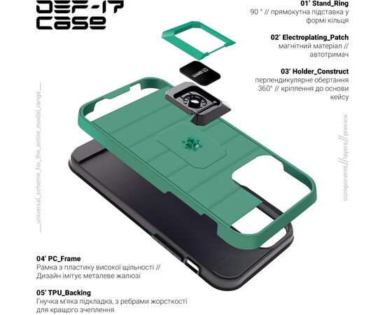 Чохол до моб. телефона Armorstandart DEF17 case Samsung A33 5G (A336) Military Green (ARM61349), зображення 3