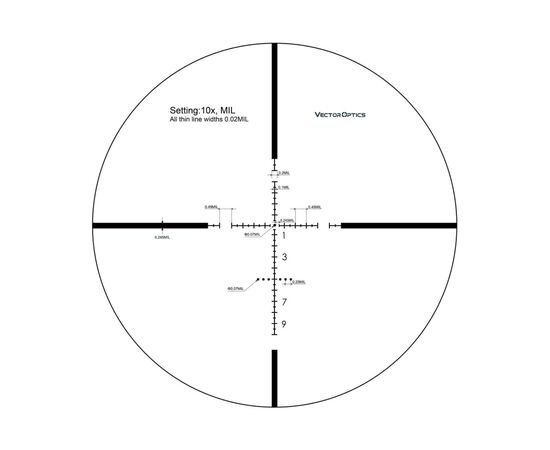 Прицел Vector Optics Marksman 6-25x50 (30mm) SFP (SCOL-11), изображение 8 Прицел Vector Optics Marksman 6-25x50 (30mm) SFP (SCOL-11), изображение 8