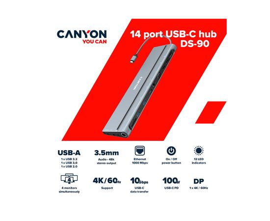 Концентратор Canyon USB-C 14 in 1 (CNS-HDS90), изображение 7 Концентратор Canyon USB-C 14 in 1 (CNS-HDS90), изображение 7