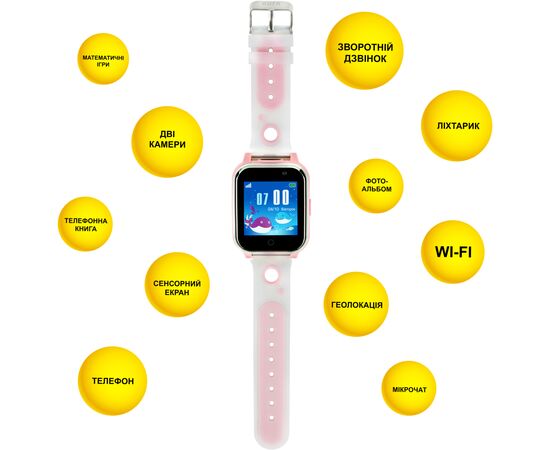Смарт-часы AURA A1 WIFI Pink (KWAA1WFP), изображение 4 Смарт-часы AURA A1 WIFI Pink (KWAA1WFP), изображение 4