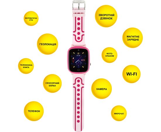Смарт-часы AURA A2 WIFI Pink (KWAA2WFP), изображение 3 Смарт-часы AURA A2 WIFI Pink (KWAA2WFP), изображение 3