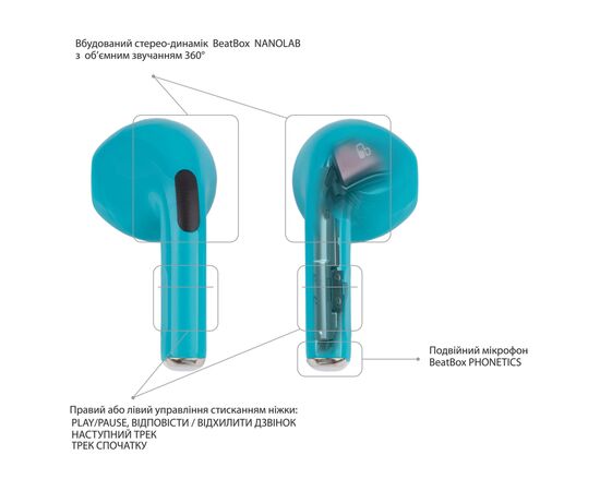 Наушники BeatBox PODS PRO 6 Blue (bbppro6bl), изображение 6 Наушники BeatBox PODS PRO 6 Blue (bbppro6bl), изображение 6