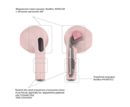 Наушники BeatBox PODS PRO 6 Pink (bbppro6p), изображение 6 Наушники BeatBox PODS PRO 6 Pink (bbppro6p), изображение 6