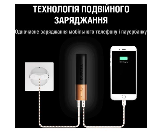 Батарея универсальная Duracell 3350mAh Black/Copper (5000394025592), изображение 4 Батарея универсальная Duracell 3350mAh Black/Copper (5000394025592), изображение 4