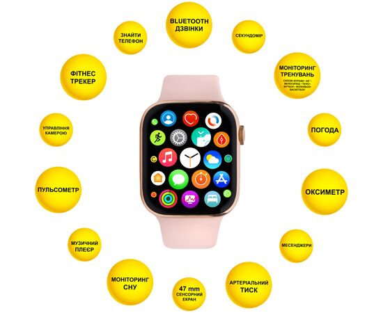 Смарт-часы AURA X3 Pro 47mm Pink (SWAX347P), изображение 4 Смарт-часы AURA X3 Pro 47mm Pink (SWAX347P), изображение 4