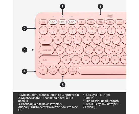 Клавіатура Logitech K380 for MAC Multi-Device Bluetooth UA Rose (920-010406), зображення 6 Клавіатура Logitech K380 for MAC Multi-Device Bluetooth UA Rose (920-010406), зображення 6