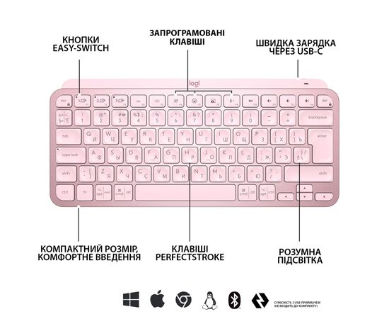 Клавіатура Logitech MX Keys Mini Wireless Illuminated UA Rose (920-010500), зображення 6 Клавіатура Logitech MX Keys Mini Wireless Illuminated UA Rose (920-010500), зображення 6