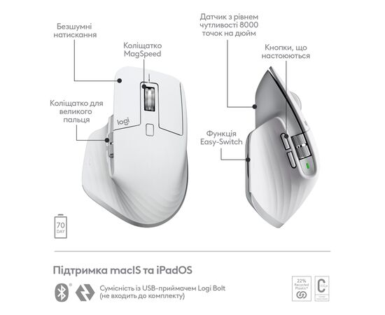 Мышка Logitech MX Master 3S For Mac Performance Wireless Pale Grey (910-006572), изображение 6 Мышка Logitech MX Master 3S For Mac Performance Wireless Pale Grey (910-006572), изображение 6