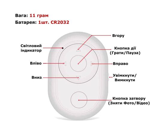 Пульт ДУ для фото- видеокамер XoKo S7 TikTok, bluetooth (XK-S7-TKT), изображение 4