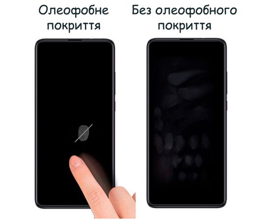 Стекло защитное Drobak Xiaomi Redmi 10A (Black) (444476), изображение 3 Стекло защитное Drobak Xiaomi Redmi 10A (Black) (444476), изображение 3