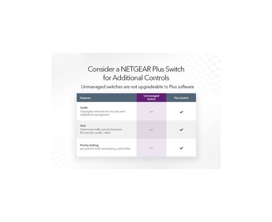 Комутатор мережевий Netgear GS324-200EUS, зображення 3 Комутатор мережевий Netgear GS324-200EUS, зображення 3