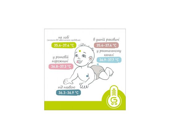 Термометр Agu Baby Ag NC8 Giraffe (3370127), изображение 6 Термометр Agu Baby Ag NC8 Giraffe (3370127), изображение 6