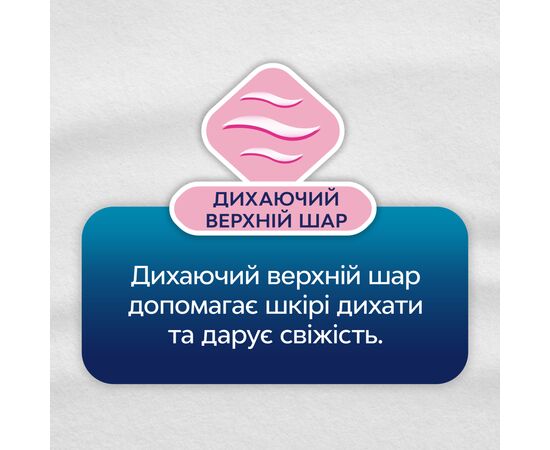 Ежедневные прокладки Libresse Daily Fresh String 30 шт. (7310791193892), изображение 4 Ежедневные прокладки Libresse Daily Fresh String 30 шт. (7310791193892), изображение 4