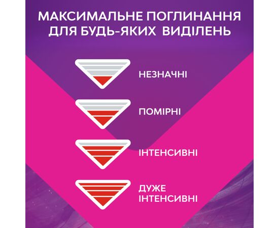 Гигиенические прокладки Libresse Maxi Goodnight 16 шт. (7322541221458), изображение 8 Гигиенические прокладки Libresse Maxi Goodnight 16 шт. (7322541221458), изображение 8