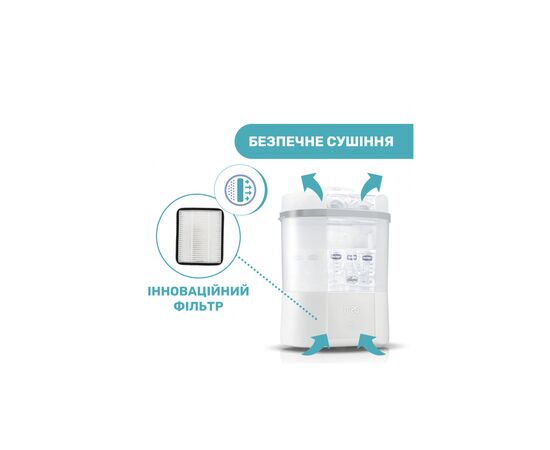 Стерилизатор Chicco электрический цифровой с функцией сушки (07392.10), изображение 5