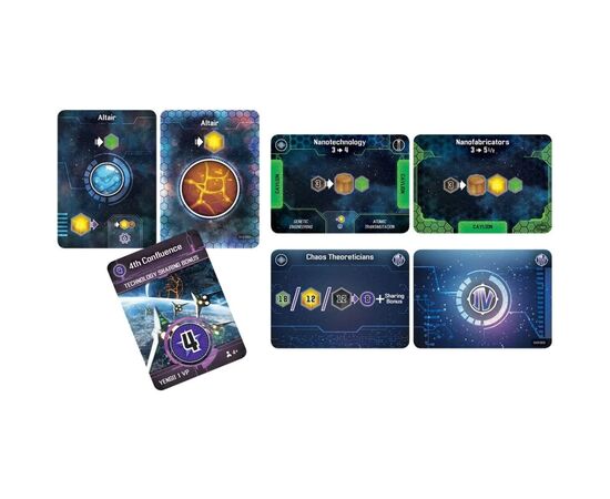 Настольная игра WizKids Sidereal Confluence: Remastered Edition англ. (634482730515), изображение 3 Настольная игра WizKids Sidereal Confluence: Remastered Edition англ. (634482730515), изображение 3