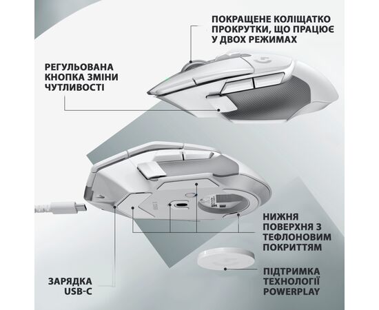 Мышка Logitech G502 X Lightspeed Wireless White (910-006189), изображение 5 Мышка Logitech G502 X Lightspeed Wireless White (910-006189), изображение 5