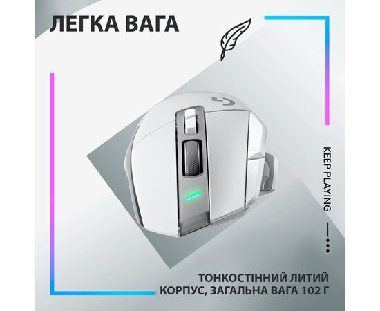 Мышка Logitech G502 X Lightspeed Wireless White (910-006189), изображение 6 Мышка Logitech G502 X Lightspeed Wireless White (910-006189), изображение 6