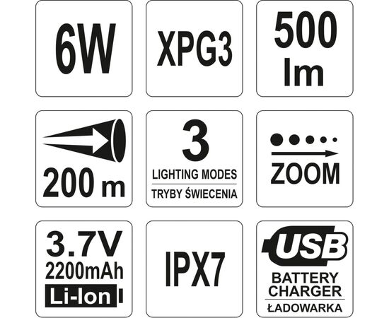 Фонарь Yato YT-08568, изображение 7 Фонарь Yato YT-08568, изображение 7