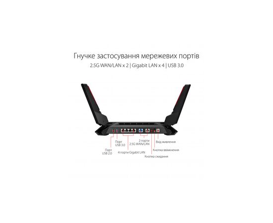 Маршрутизатор ASUS GT-AX6000, изображение 7 Маршрутизатор ASUS GT-AX6000, изображение 7