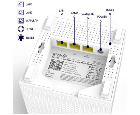Маршрутизатор Tenda MW12-KIT-3, изображение 5 Маршрутизатор Tenda MW12-KIT-3, изображение 5