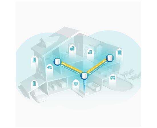 Маршрутизатор TP-Link DECO-X60-3-PACK, изображение 3 Маршрутизатор TP-Link DECO-X60-3-PACK, изображение 3