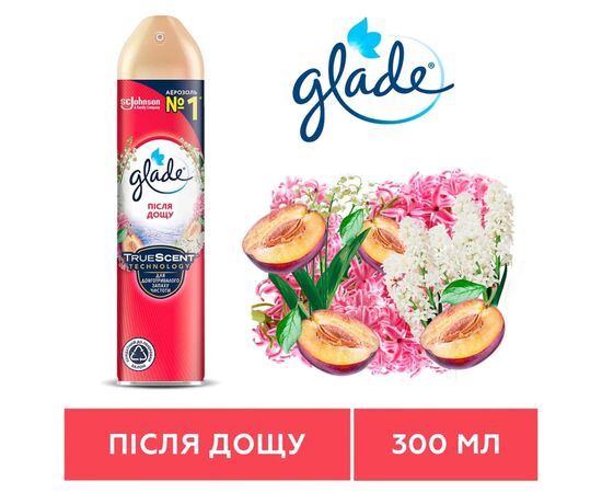 Освежитель воздуха Glade После дождя 300 мл (5000204115529), изображение 3 Освежитель воздуха Glade После дождя 300 мл (5000204115529), изображение 3