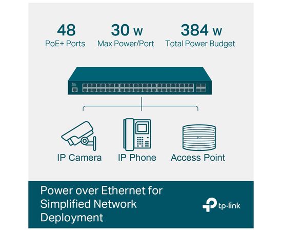 Коммутатор сетевой TP-Link TL-SG3452P, изображение 4 Коммутатор сетевой TP-Link TL-SG3452P, изображение 4