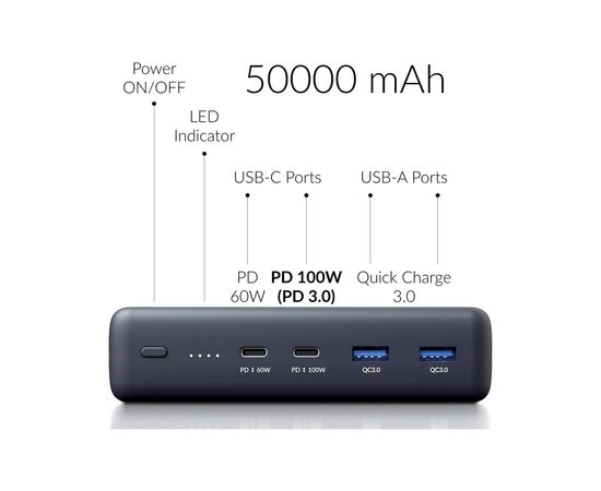 Батарея универсальная Voltero 50000mAh S50 PD/100W QC/3.0/18W USB-C*2, USB-A*2 (6090537940980), изображение 2 Батарея универсальная Voltero 50000mAh S50 PD/100W QC/3.0/18W USB-C*2, USB-A*2 (6090537940980), изображение 2