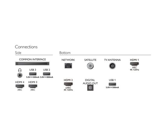 Телевізор Philips 55OLED707/12, зображення 9