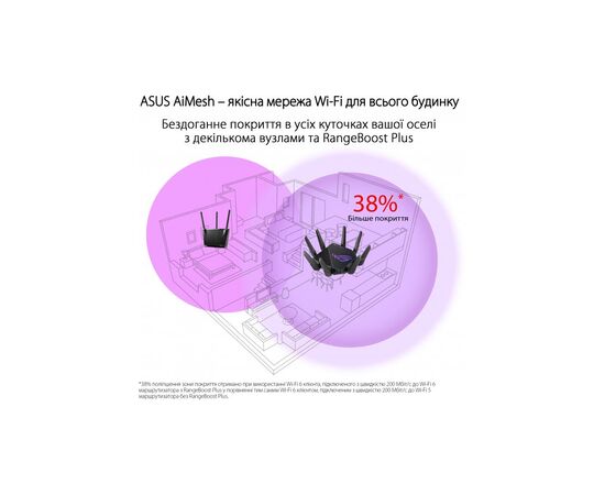 Маршрутизатор ASUS GT-AX11000 PRO, изображение 3 Маршрутизатор ASUS GT-AX11000 PRO, изображение 3